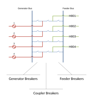 File:Breaker and a half.svg