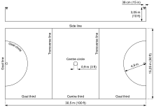 Diagram of netball court. The court is divided into thirds. Dimensions and positions are listed on the diagram.