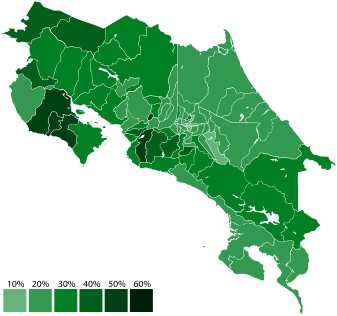 PLN strength by canton