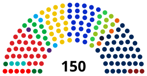 Elecciones generales de los Países Bajos de 2023