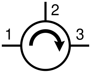 File:Circulator-symbol-CW.svg