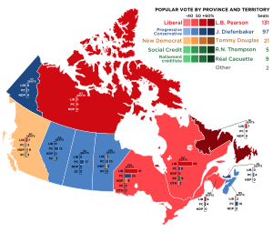 Elecciones federales de Canadá de 1965