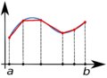 Миниатюра для версии от 22:47, 29 апреля 2007