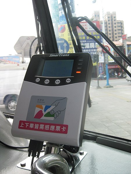 File:台北縣公車系統.jpg