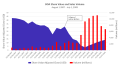 Thumbnail for version as of 19:43, 25 July 2017