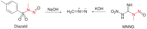 File:Diazo compound synthesis.svg