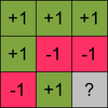 Mermin-Peres magic square