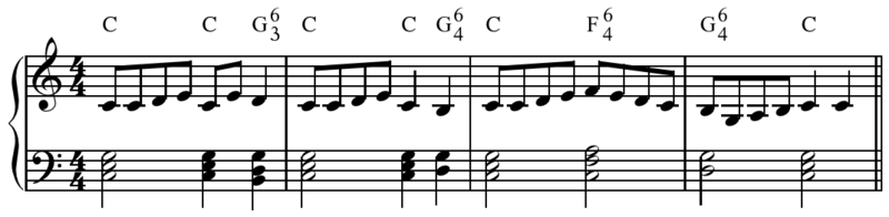 File:Yankee Doodle harmonization.png