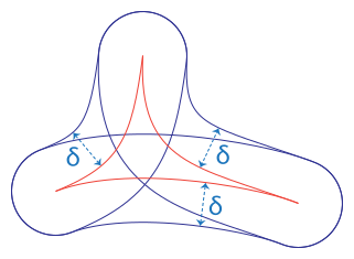 File:Delta thin triangle condition.svg