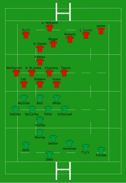 File:Ireland vs Wales 2016-02-07.svg