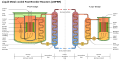 Image 34Fast breeder reactor, by Graevemoore (from Wikipedia:Featured pictures/Sciences/Others)