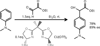 Asymmetric Friedel–Crafts hydroxyalkylation