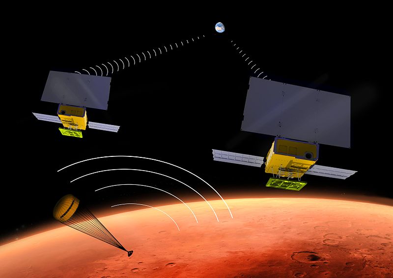 File:PIA19388-Mars-InSight-MarCO-CubeSats-20150612.jpg