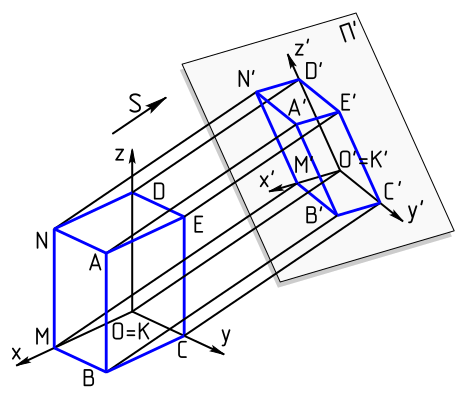 File:Axonometric projection.svg