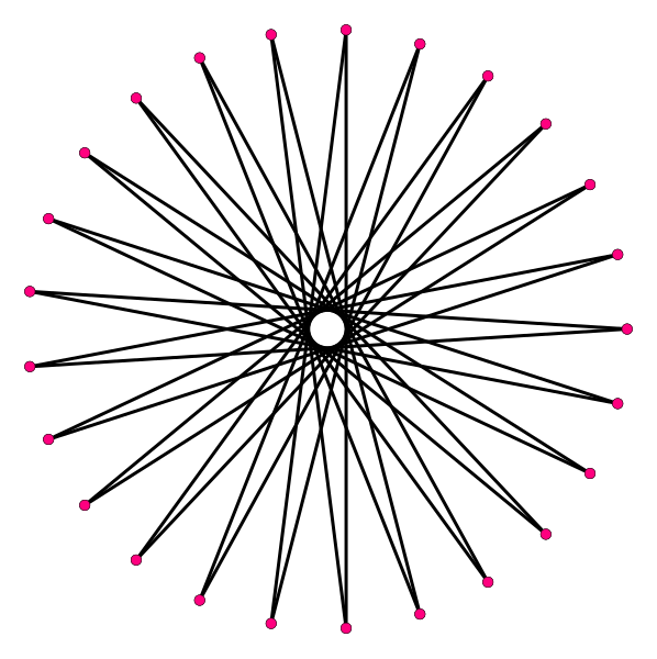 File:Regular star polygon 25-12.svg