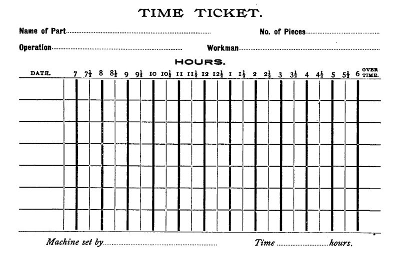 File:Time ticket, 1891.jpg