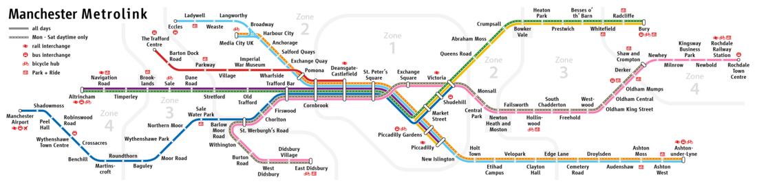 Schematic diagram of the Manchester Metrolink network