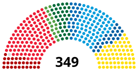 Sveriges riksdag 20210731.svg