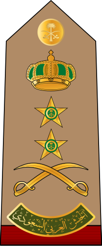 File:17.RSA-GEN.svg