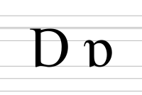 Upper and lower case Latin turned alpha.