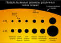 Миниатюра для версии от 13:43, 31 октября 2010