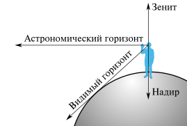 русский