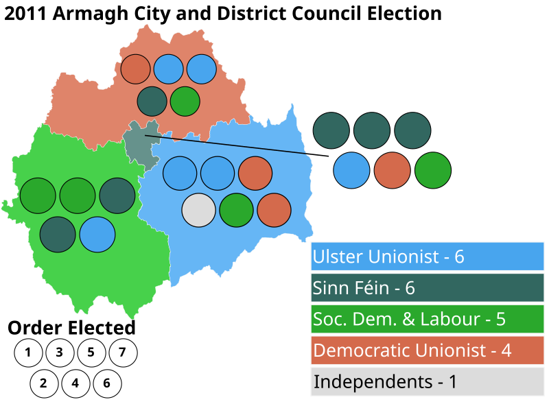 File:Armagh 2011 election.svg