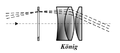 König eyepiece