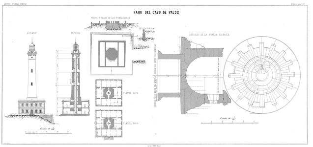 Ejemplo de láminas incluidas en la revista (Faro de Cabo de Palos)
