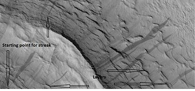 Dark slope streaks and layers near a pedestal crater, as seen by HiRISE under the HiWish program. Arrows show the small starting points for the streaks.