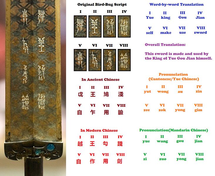 File:Deciphering the sword.jpg