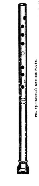 File:Giorgi flute.jpg