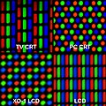 Pixel geometries, including a square millimetre of the OLPC XO-1 (bottom left)