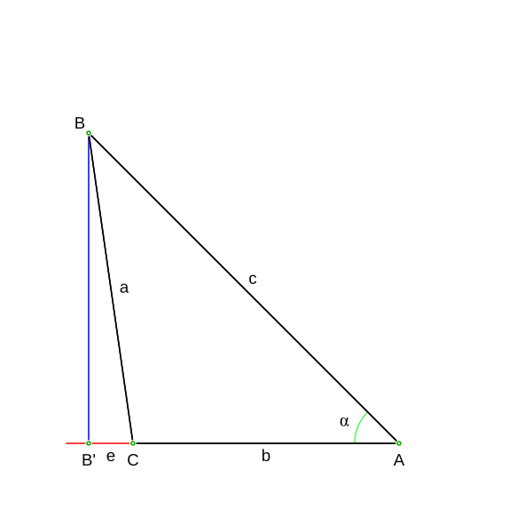 Archivo:Triángulo obtusángulo escaleno 09.svg