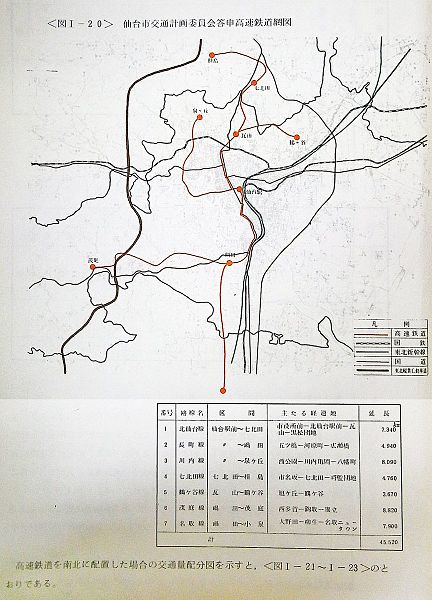 File:仙台市地下鉄構想路線図.jpg