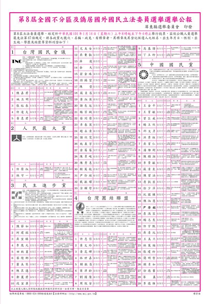 File:20111223 第8屆全國不分區及僑居國外國民立法委員選舉選舉公報.pdf