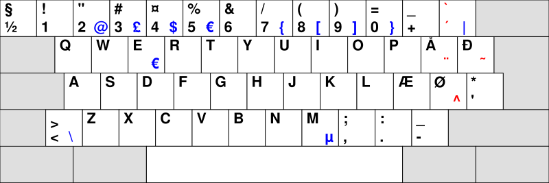 File:KB Faroese.svg