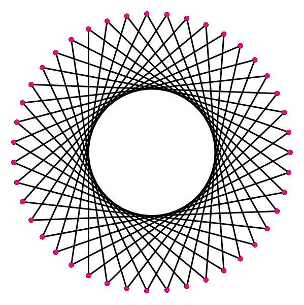 File:Regular star polygon 43-15.svg