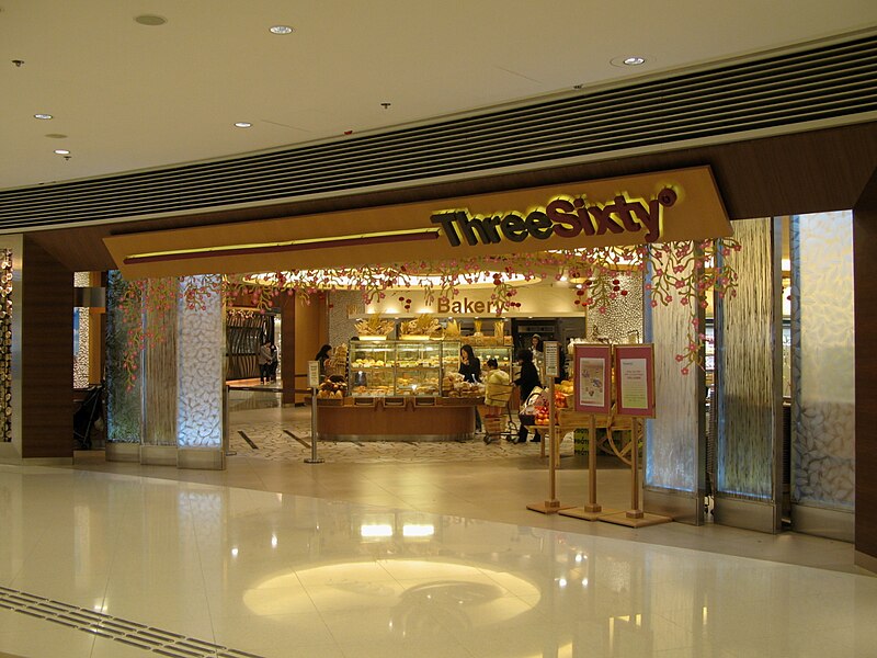 File:ThreeSixty Supermarket Elements.jpg