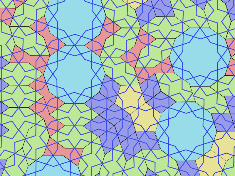 File:Girih tiles2.svg