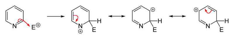 File:Pyridine-EAS-2-position-2D-skeletal.png