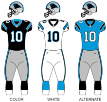 Carolina panthers uniforms.png