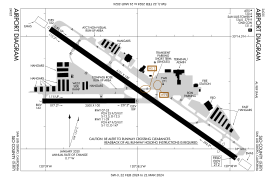 FAA airport diagram