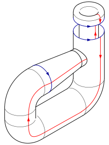 File:Klein Bottle Folding 6.svg