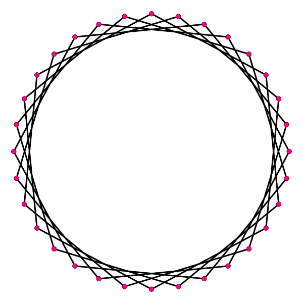 File:Regular star polygon 32-5.svg