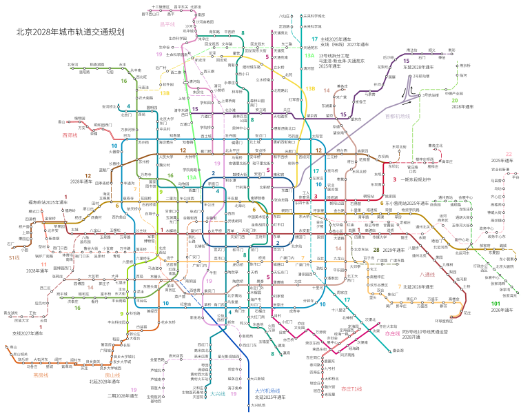 File:Beijing-Subway-Plan.svg