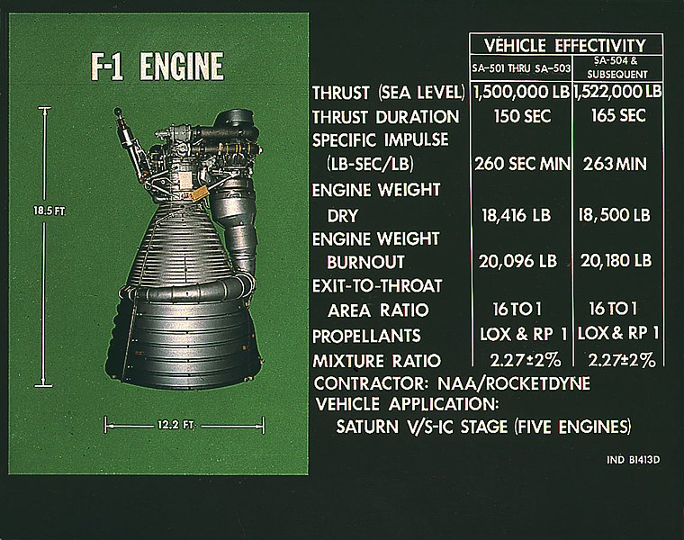 Файл:F-1 rocket engine.jpg