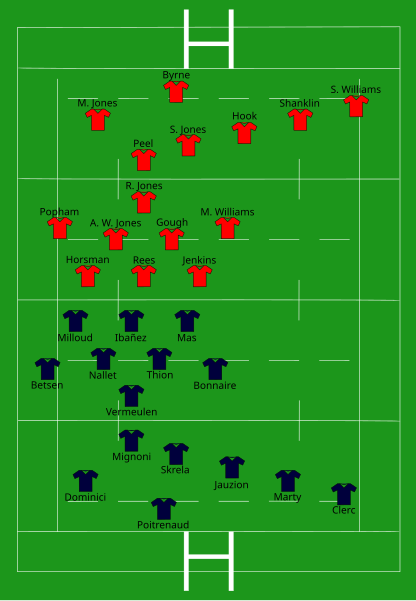 File:France vs Wales 2007-02-24.svg