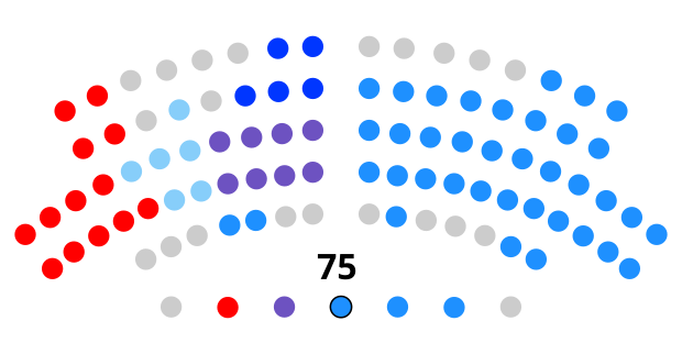 File:Parlamento Gallego 2016.svg