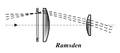 Ramsden eyepiece